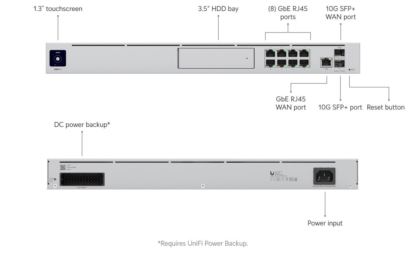 WiFi 7 in Kuwait: Is It Worth Upgrading in 2026?