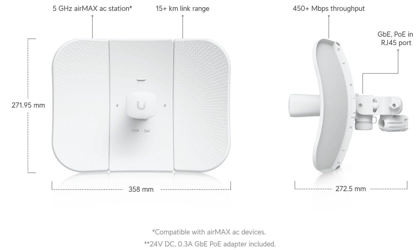 Ubiquiti LiteBeam 5AC Gen2